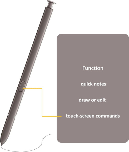 Galaxy S24 Ultra S Pen, 0.7mm Tip, Smooth Writing, Fits Phone Slot (Gray)...