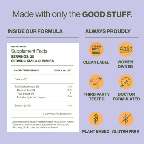 Hilma Prebiotic Fiber Gummies – Daily Fiber Supplement, Gummies for Adults – Supports Gut Health for Women & Promotes Regularity – Citrus & Berry ...