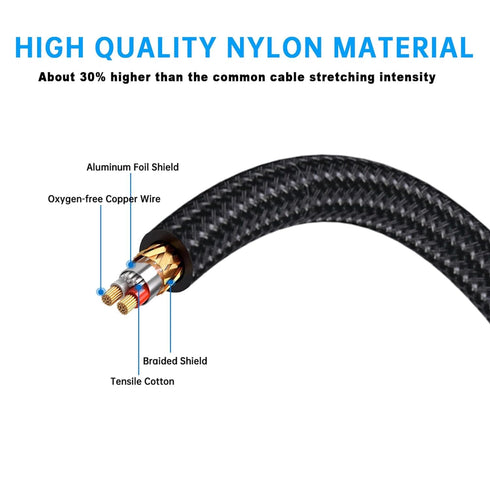 3.5mm to Dual 1/4 Adapter 1/8 to 6.35mm TS Mono Audio Cable Stereo Breakout Cord Y Splitter Compatible with iPhone, iPod, Computer Sound Card, Hea...