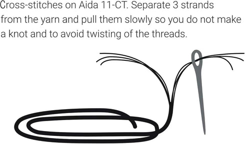 ITSTITCH Stamped Cross Stitch Kits - Full Set of Embroidery for Beginners or Adults,14 CT 2 Strands DIY Angel of Winter Patterns Counted Arts Craf...