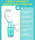 Postpartum Cleansing Care , 400ml Portable Cleansing Tool - Green, Inverted Travel Toilet Seat for Postpartum Care, Vaginal Cleansing, Patient Hyg...