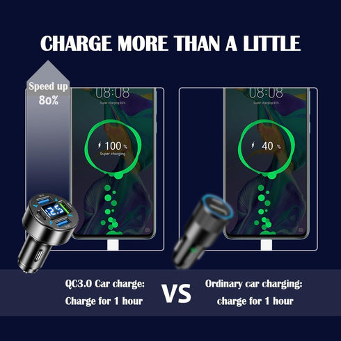 Car Charger,4 Ports Fast Car Charger with Plug Outlet/LED Voltmeter/PD3.1/Super Port,Universal Car Accessories Cigarette Lighter USB Charger Compa...