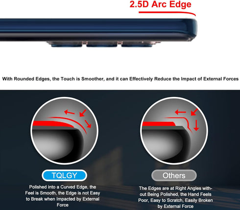 TQLGY 3 Pack Screen Protector for Motorola Edge 2021 / Motorola Edge 5G UW 2021 with 3 Pack Camera Lens Protector, Ultra HD Tempered Glass, 9H Har...