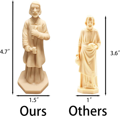 St Joseph Statue for Selling House Kit Resin Saint Joseph Figurine for Protecting Home with Instruction Card and House Prayer Complete Set (Beige)...