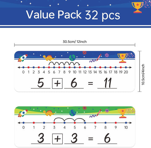 32 Packs Numbers Line Dry Erase Board Cards, 4"x12" Double Sided Numbers Line Dry Erase Board, 0-10 on one Side and 0-20 on The Other Side; Classr...