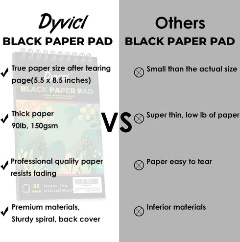 Dyvicl Black Paper Pad 5.5"x8.5" Sketch Book, 35 Sheets (90 lb/150gsm), Spiral Black Sketchbook Drawing Paper for Pencil, Pastel, White Ink Gel Pe...