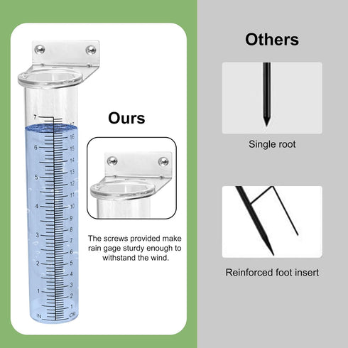 Rain Gauge Outdoor Plastic,Rain Gauges for Yard Freeze Proof 7" Capacity Rain Measure Gauge with Stainless Steel Mounting Rack Holder Large Clear ...