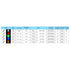 Chanzon 10pcs 5mm LED Pilot Diode Light (5 Colors x 2pcs Diffused Frosted Round Lens) with 8mm Panel Mount 12V Universal Flush Dash Board Indicato...