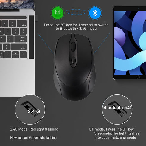 Bluetooth Wireless Mouse USB C for Macbook Air Pro/Computer/Laptop, Wireless Rechargeable Silent Ergonomic Mouse Type C for Mac/iPad/iMac/Surface ...