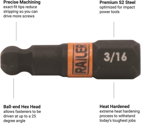 Ball End Hex Bit Set - Railer 1 Inch Impact Driver 20pc Hex Bit Set With A Bit Holder & Carabiner. Premium S2 Steel, Ideal For Furniture Screws...