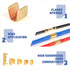 500pcs U Shape Copper Crimp Terminal Connectors Kit, Non-Insulated Cable Wire Spade Electric Butt Connector Assortment Kit (WKS-500U)...