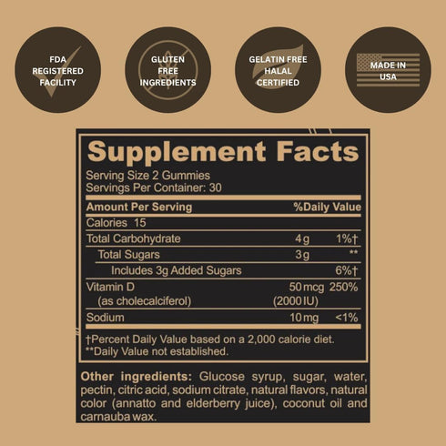 Black Girl Vitamins - Vitamin D3 Gummies, for Immune, Energy, and Bone Support, 2000IU (50mcg) Vitamin D per Serving, Gluten-Free Gummy Vitamins (...