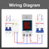 Digital Display Energy Meter - AC Rail-Mounted Meter Electricity Usage Monitor for Voltage, Current, and Energy Consumption Measurement - GT2P-UID...