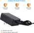 15V 2A Power Supply Adapter - COOLM AC 100-240V 50-60hz DC 15 Volt 2 amp 30W Charger Transformer Interface Size 5.5x2.5mm 15V/2A 2000mA...