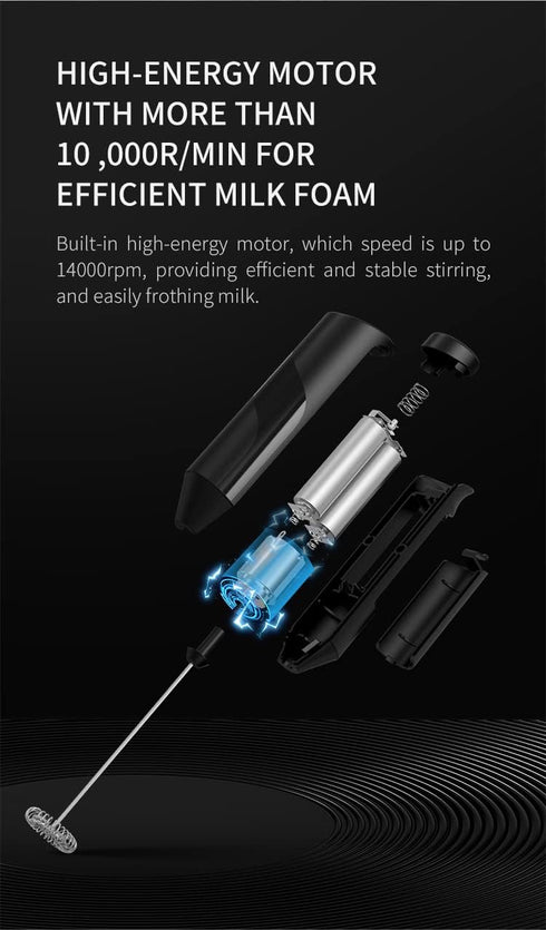 Powerful Milk Frother Handheld Foam Maker (with Stainless Steel Stand) for coffee, Latte - Whisk Drink Mixer for Cappuccino, Mini Foamer for Cappu...