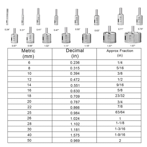 Diamond Hole Saw, 15 pcs Diamond Drill Bits Set Glass Drill Bit Extractor Remover Tools for Glass, Ceramics, Porcelain, Ceramic Tile (1/4"-2")...