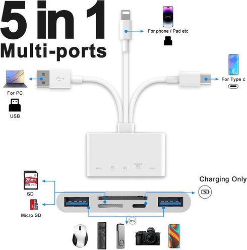 5-in-1 Memory Card Reader, USB OTG Adapter & SD Card Reader for i-Phone/i-Pad, USB C and USB A Devices with Micro SD & SD Card Slots, Supports SD/...