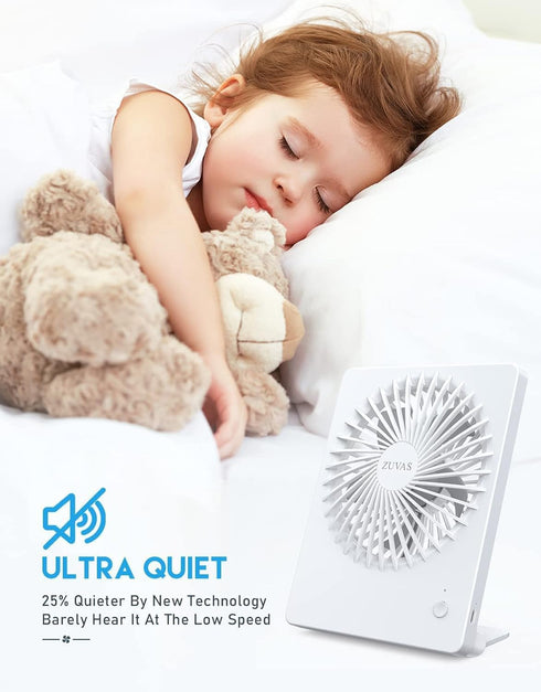 Zuvas Desk Fan Battery Operated Fan Rechargeable 180°Tilt Folding Personal Fan Ultra Quiet Small Portable 3 Speed Adjustable Strong Wind Fan For O...