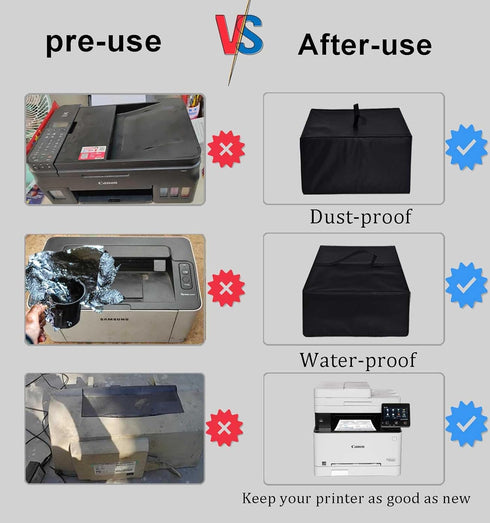 Printer Dust Cover Antistatic Water-Proof Cover Heavy Duty 600D Nylon Dust Sleeve for HP, EPSON,CANON, BROTHER, printer Universal Case Protector f...