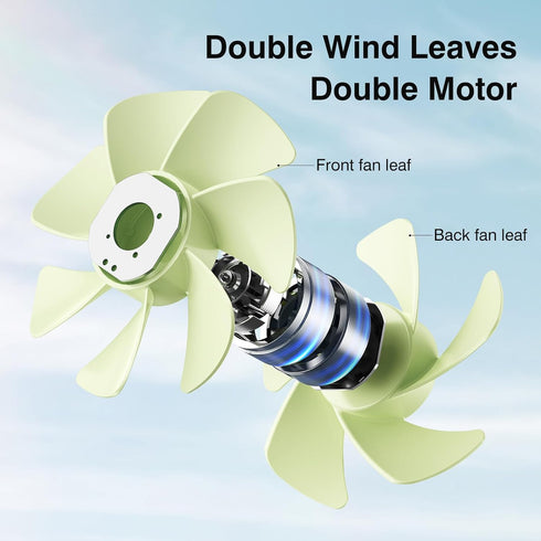 Portable Handheld Fan, Small Hand Fan with USB Rechargeable 2000mAh Battery, Dual Motor 3 Speed Cooling Fan for Camp Sport Travel...