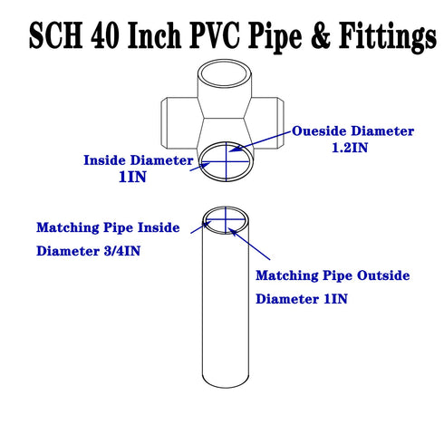 15Pack 3/4Inch 4 Way PVC Fittings, Heavy Duty PVC Elbow Side Outlet Tees, Furniture PVC Tee Corner Fittings for Building PVC Furniture Greenhouse ...