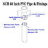 15Pack 3/4Inch 4 Way PVC Fittings, Heavy Duty PVC Elbow Side Outlet Tees, Furniture PVC Tee Corner Fittings for Building PVC Furniture Greenhouse ...