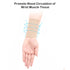 Wrist Compression Sleeve, Wrist Sleeve Support Wrist Bands for Tendonitis, Arthritis, Sprains Pain Relief, Elastic Carpal Tunnel Wrist Protector f...