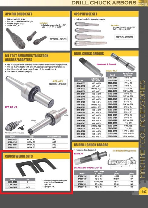 HHIP 3700-0405 JT6 or JT33 Drill Chuck Removal Wedge Set...