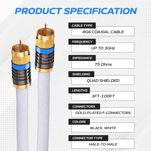 Cables Direct Online 20ft White Quad Shield RG6 Coaxial Cable, F Pin and BNC Extension Wire for Satellite Dish, Cable TV, Antenna - Digital HD 3GH...