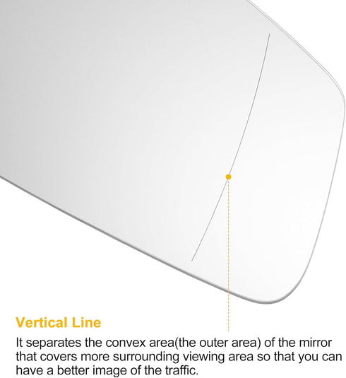 X AUTOHAUX Car Rearview Right Passenger Side Mirror Glass Replacement W/Backing Plate Heated White Glass for BMW 2 3 4 5 6 7 Series M F20 F22 F30 ...