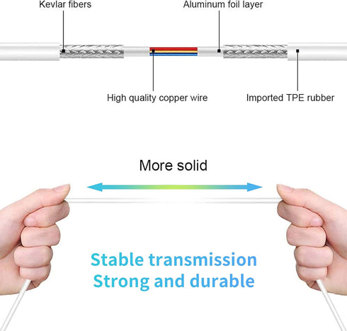 USB Type C Headphone 4 Pack, USB C Earphones Type C Headphones Stereo with Microphone Volume Control Compatible with Samsung Galaxy S20+/S21/S20/G...