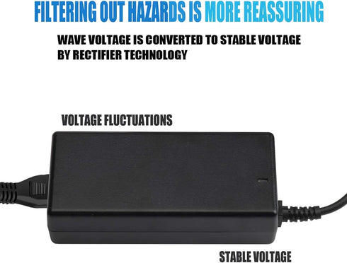 19V Charger for JBL Xtreme, Xtreme 2, Xtreme Portable, Extreme, Extreme 2, JBL Boombox 1 2 Wireless Bluetooth Boost TV Speaker Charger Power Cord...