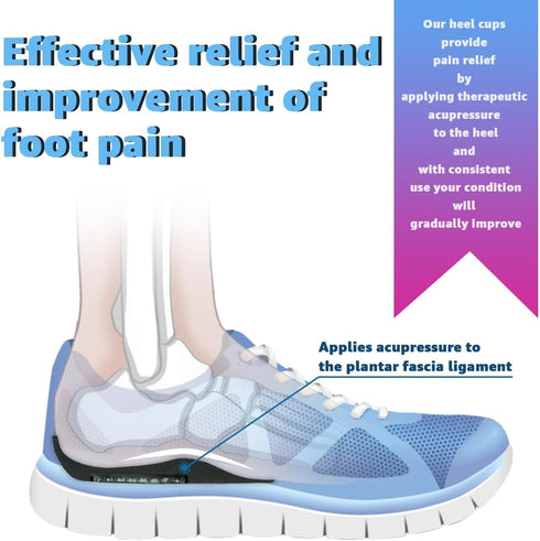 Heel Cushions for Heel Pain Relief, Heel Cups for Plantar Fasciitis, Achilles Tendonitis and Heel Spurs, Provide Support and Cushioning for Men Wo...