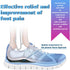 Heel Cushions for Heel Pain Relief, Heel Cups for Plantar Fasciitis, Achilles Tendonitis and Heel Spurs, Provide Support and Cushioning for Men Wo...