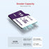 LaView 64GB Micro SD Card, Micro SDXC UHS-I Memory Card – 100MB/s,667X,U1,C10, FHD Video V10, A1, FAT32, High Speed Flash TF Card P500 for Compute...