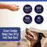 Freeze Dried Beef Liver Bites - Single Ingredient Beef Liver Dog Treats - Low Calorie Training Treats for Dogs - 2oz Bag, 1 Pack...