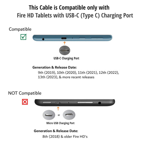 USB-C Charge Cable Cord Wire for 2021 & Newer Kindle Paperwhite, Signature Ed, Paperwhite Kids 11th Gen & Newer, Also for 2019 9th Gen & Newer Fir...