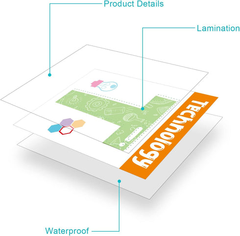 Zonon 40 Pcs Stem Science Bulletin Board Set Stem Classroom Decorations Scientist Posters Gear Shaped Cutouts Teachers Banner Wall Decor for Pre S...