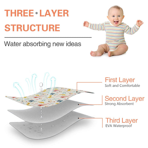 Baby Diaper Changing Pad, 21 5/8" x 31.5" Waterproof Changing Pad Liners 2Pack - Reusable Soft and Absorbent Portable Changing Mat(Dinosaur2PCS)...