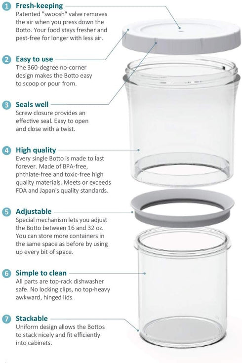 Botto The Adjustable Airtight Container | Push Down To Remove Air And Adjust Contents Between 16 oz & 32 oz (Clear) (1)...