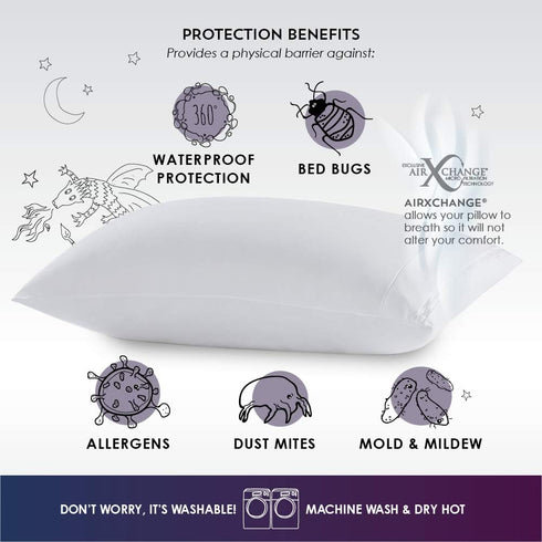 PureCare Kids Rise & Shine Pillow Protector Youth 21" x 16" (FTA511)...
