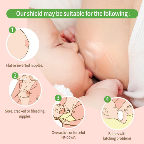 Haakaa Silicone Nipple Shields 2pk...