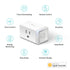 Kasa Smart Plug Mini 15A, Apple HomeKit Supported, Smart Outlet Works with Siri, Alexa & Google Home, UL Certified, App Control, Scheduling, Timer...