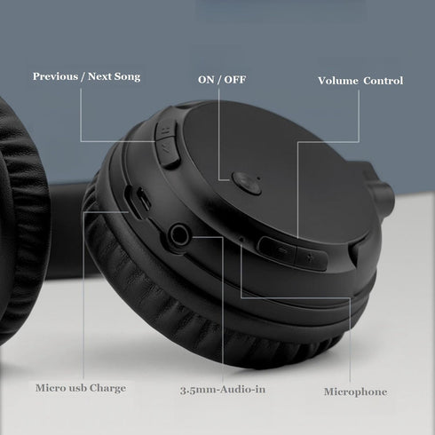 Wireless Bluetooth TV Headset, Deep Bass Bluetooth Headphones Over Ear for Adults and Seniors, HiFi Stereo Lightweight Headphones for Home Office ...