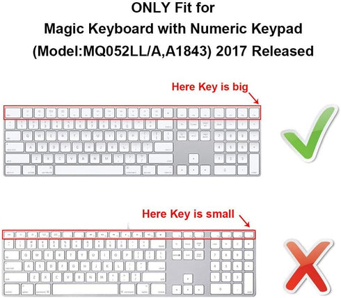 HRH Black Silicone Keyboard Cover Keypad Skin for Magic Keyboard with Numeric Keypad A1843 MQ052LL/A Released in 2017 (US Layout)...