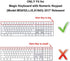 HRH Black Silicone Keyboard Cover Keypad Skin for Magic Keyboard with Numeric Keypad A1843 MQ052LL/A Released in 2017 (US Layout)...