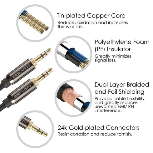 FosPower Audio Cable (1 FT), Stereo Audio 3.5mm Auxiliary Short Cord Male to Male Aux Cable for Car, Apple iPhone, iPod, iPad, Samsung Galaxy, HTC...