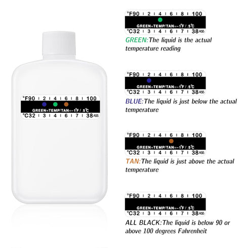 23 Pieces Urine Test Complete Kit Include 3 Pcs Synthetic Urine Bottles with 20 Pcs Temperature Test Papers, Portable Travel Bottle Adhesive Urine...