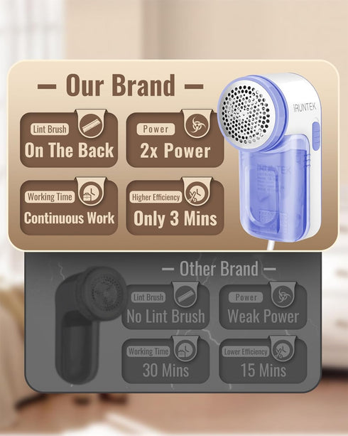 iRUNTEK Battery-Free Fabric Lint Remover, USB Powered Shaver and Lint Brush 2 in 1, Sweater Defuzzer Remove Fuzz, Lint Balls, Pills, Bobbles from ...