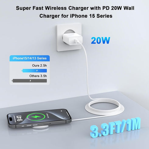 Wireless Charger,15W Wireless Charging Pad,Fast Mag-Safe Charger for iPhone 15 Pro Max/15 Pro/15/15 Plus/14/13/12 Series AirPods 3/2/Pro 2 Magnet ...